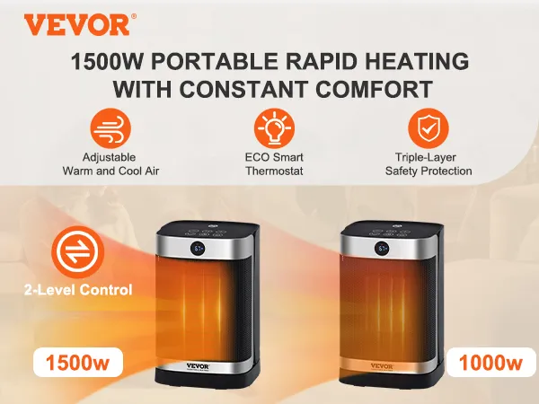 Portable Electric Battery Space Heater Walmart Lasko MyHeat