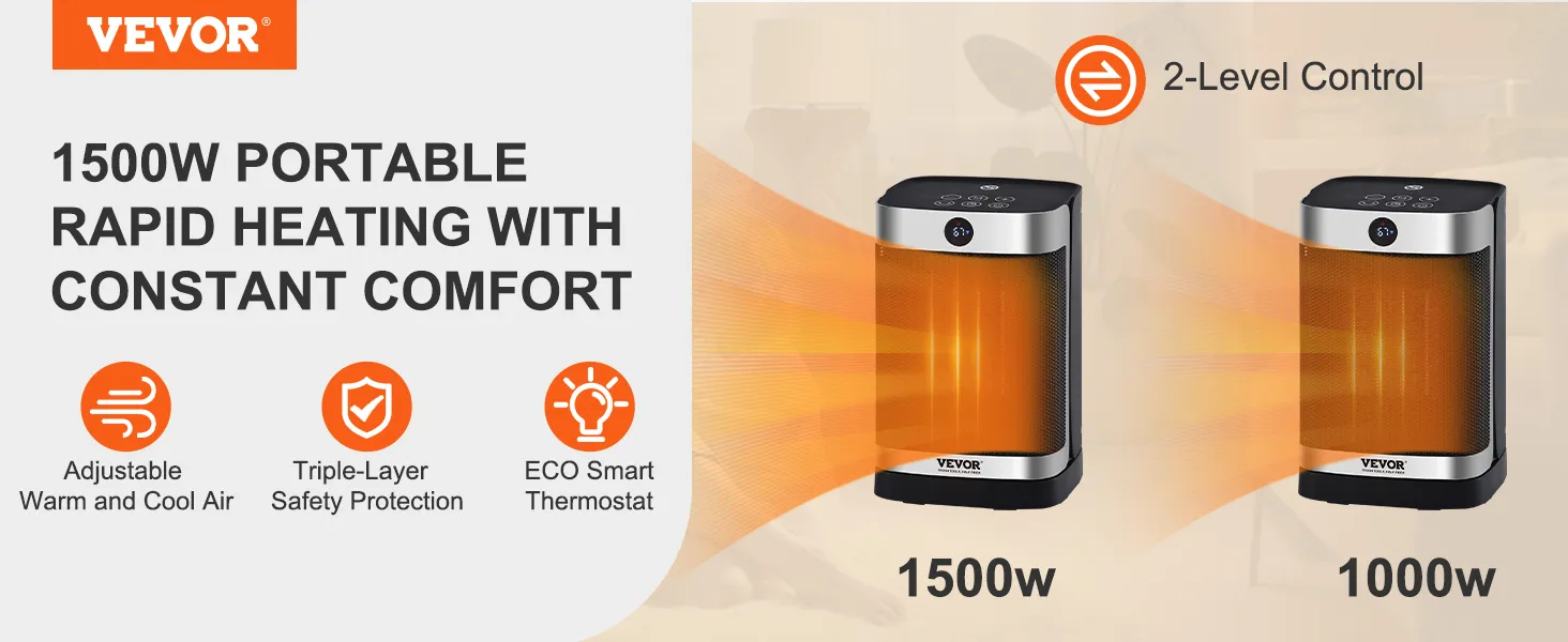 VEVOR electric space heater with 2-level control, 1500w and 1000w modes, adjustable air, safety protection.
