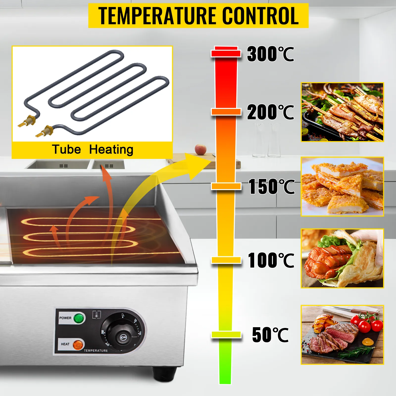 Plancha eléctrica VEVOR con control de temperatura de 50°c a 300°c y calentamiento de tubos.