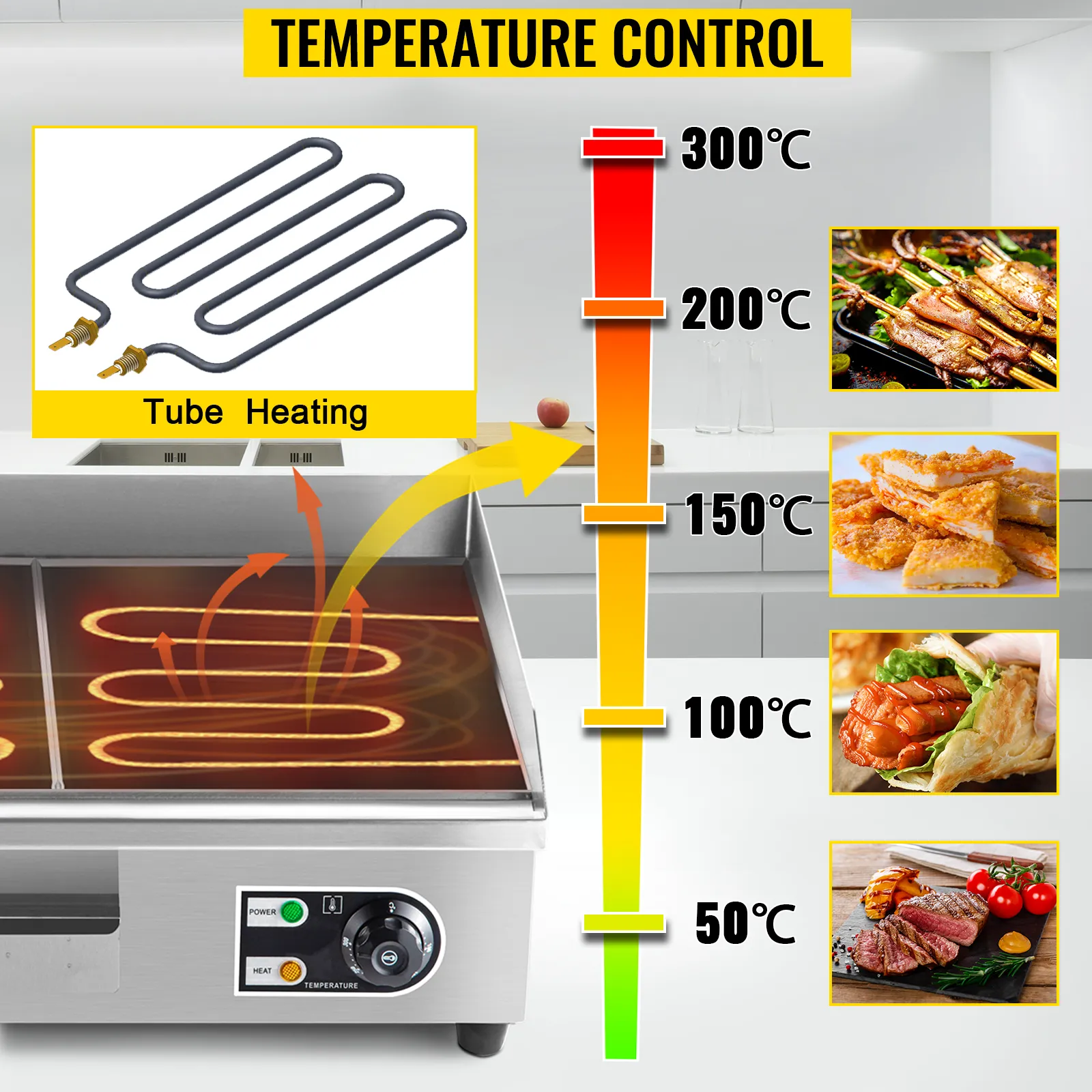 Control de temperatura de la plancha eléctrica VEVOR de 50 °C a 300 °C con ejemplos de alimentos.
