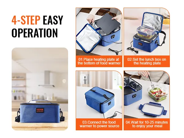 4-step guide for using VEVOR portable oven: place heating plate, set lunch box, connect to power, wait 10-25 mins.