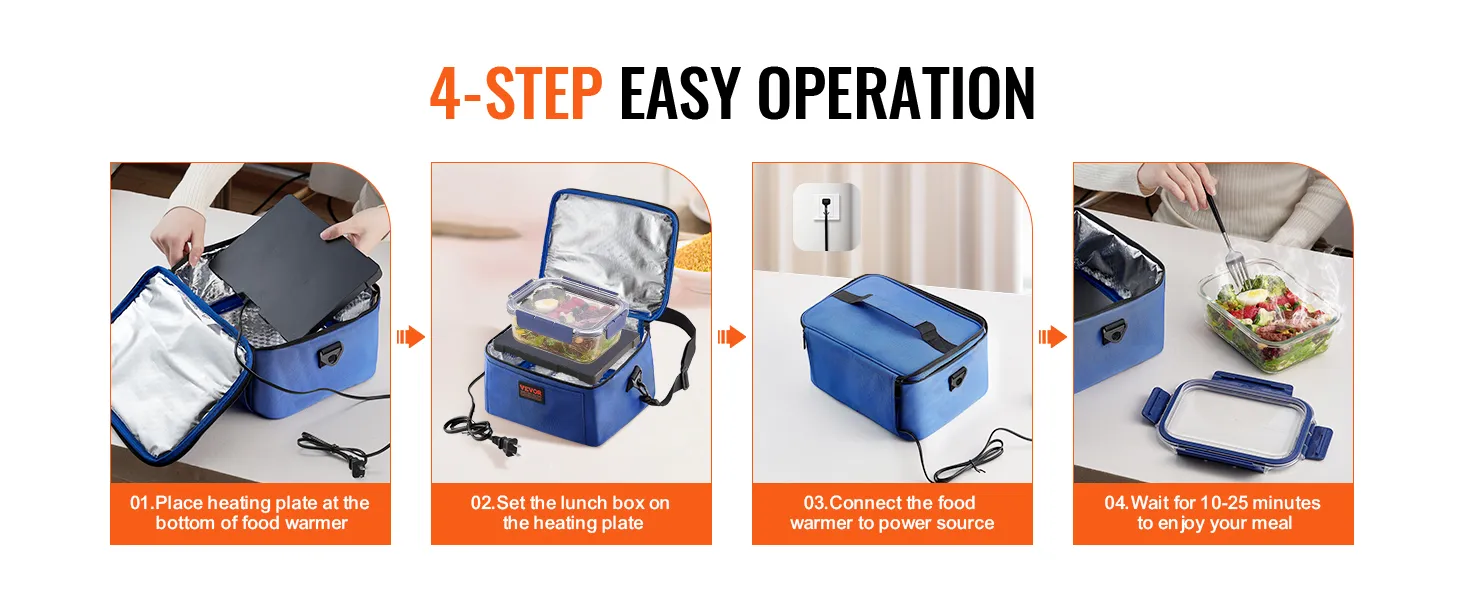 4-step guide for using VEVOR portable oven: place heating plate, set lunch box, connect to power, wait 10-25 mins.