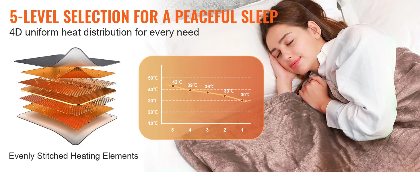 5-level VEVOR heated blanket electric throw with 4d heat distribution for a peaceful sleep.