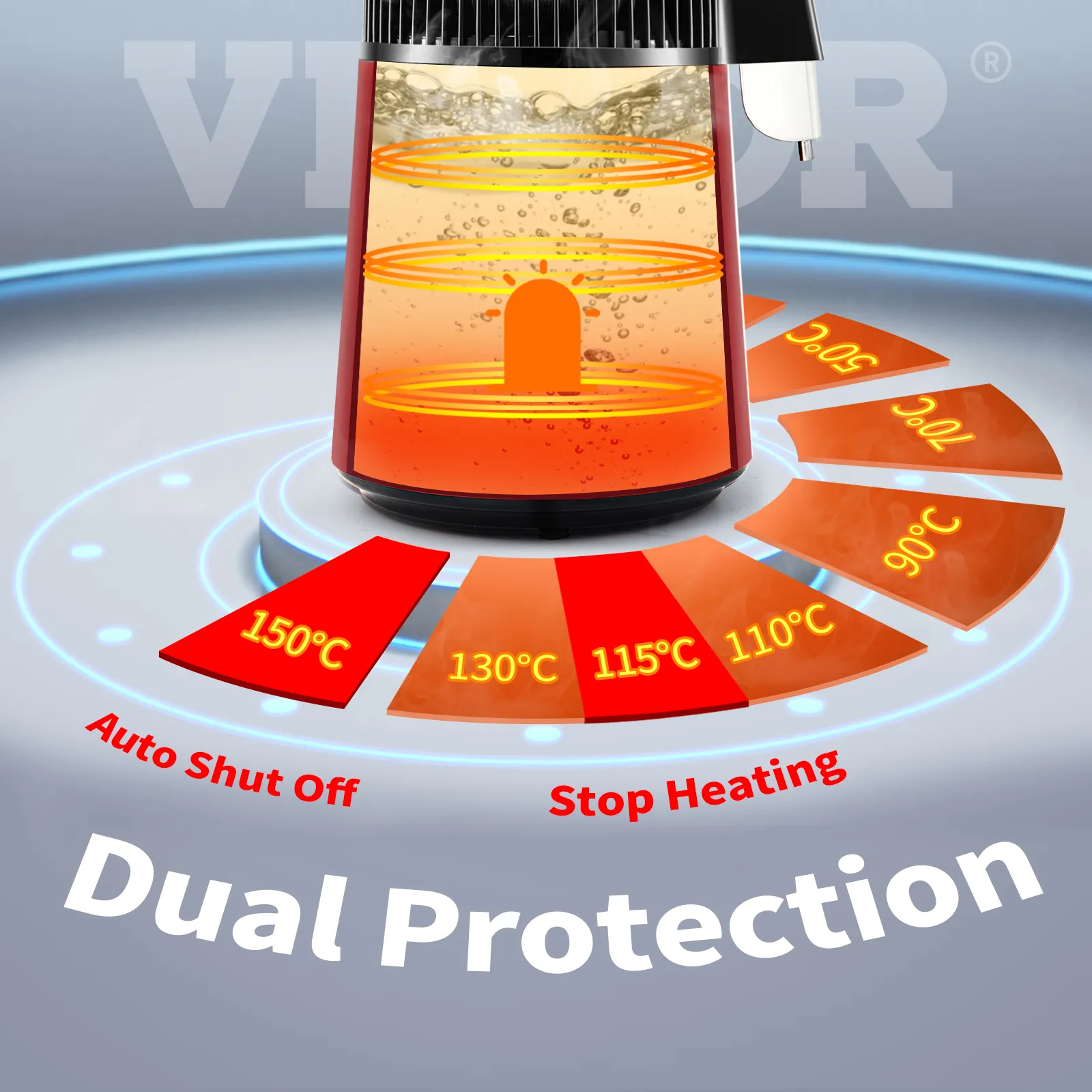 Destilador de agua VEVOR que presenta doble protección con apagado automático y parada de calentamiento a distintas temperaturas.