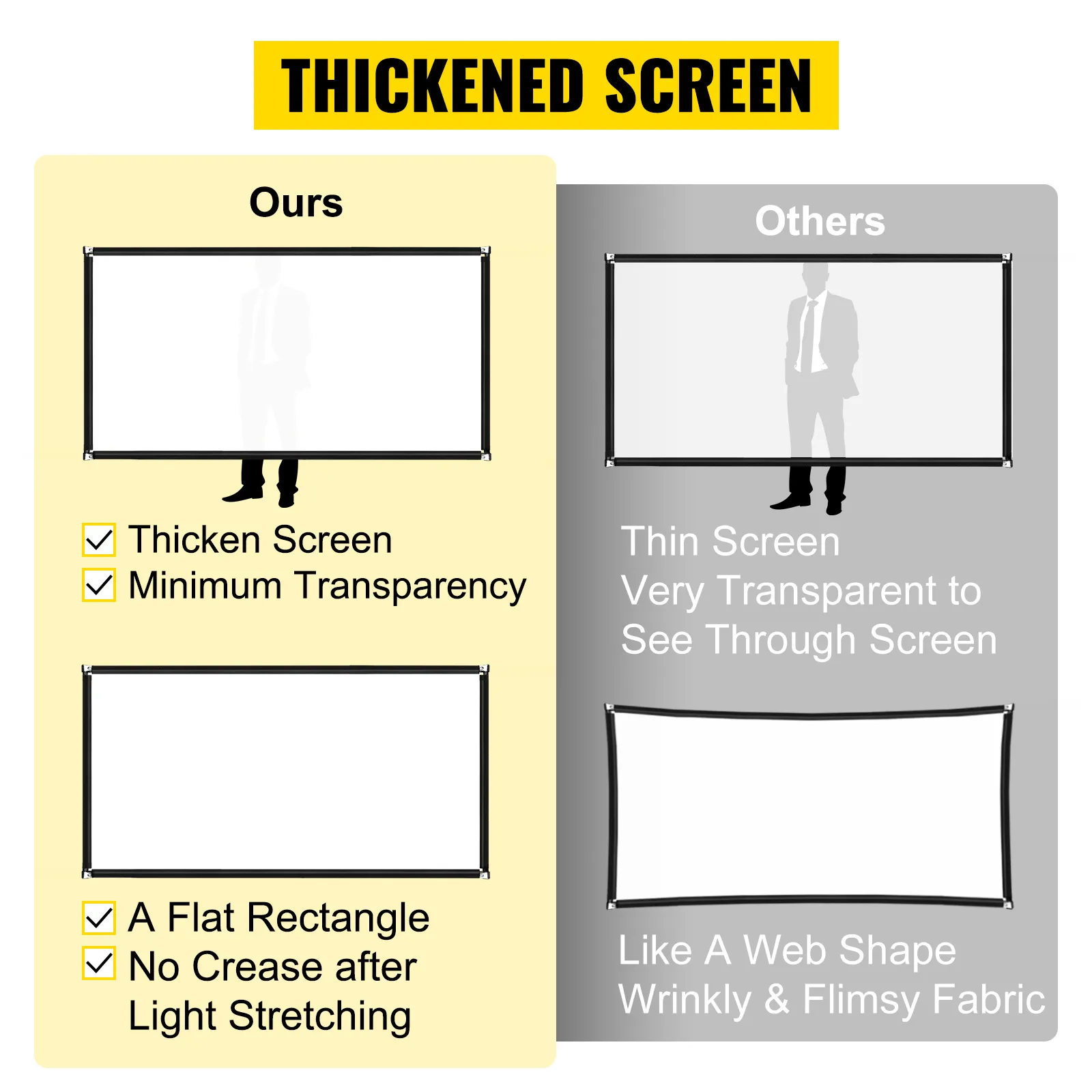 comparison of VEVOR movie screen vs others, highlighting a thicker, non-transparent, wrinkle-free screen.