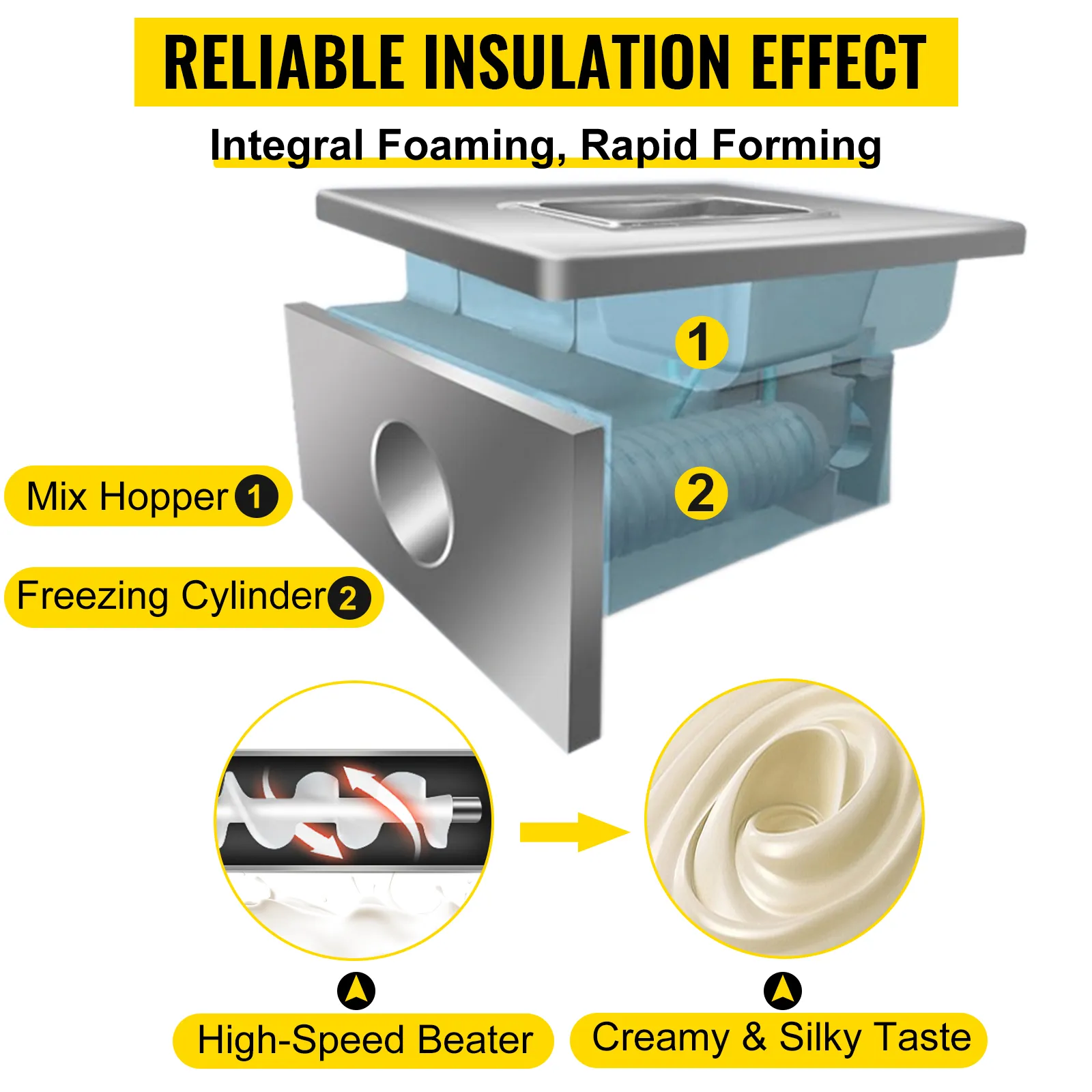 Máquina para fabricar helados comerciales VEVOR con tolva de mezcla y elementos cilíndricos de congelación.