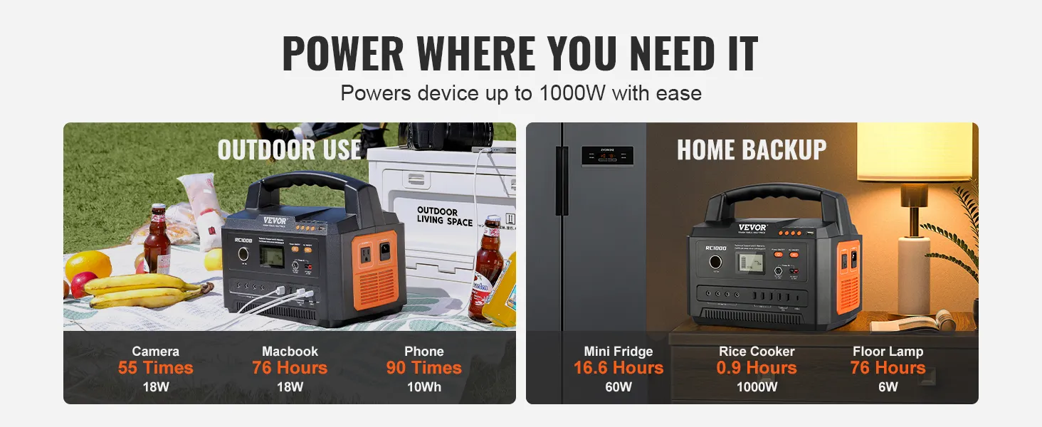 VEVOR portable power station for outdoor use and home backup, powering devices up to 1000w.