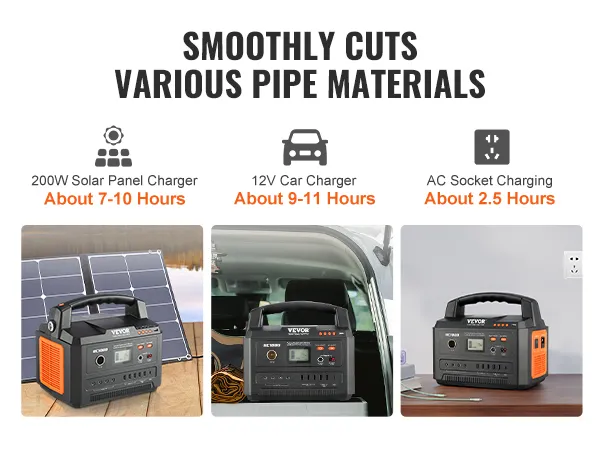 VEVOR portable power station with solar panel, car charger, and ac socket charging options.