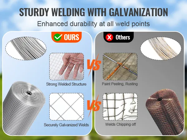 VEVOR hardware cloth vs competitors with strong welds and galvanized protection vs rusting and chipping.