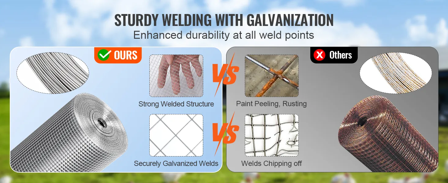 VEVOR hardware cloth with strong welding and secure galvanization vs others with peeling paint and rust.