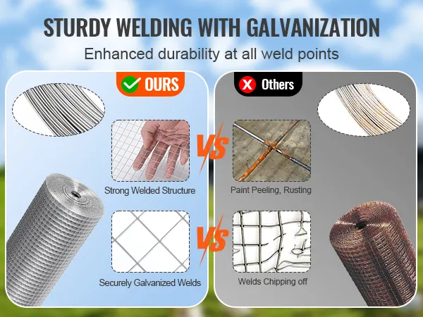 VEVOR hardware cloth vs. competitors showing strong welded structure and galvanized welds vs. rust and peeling.