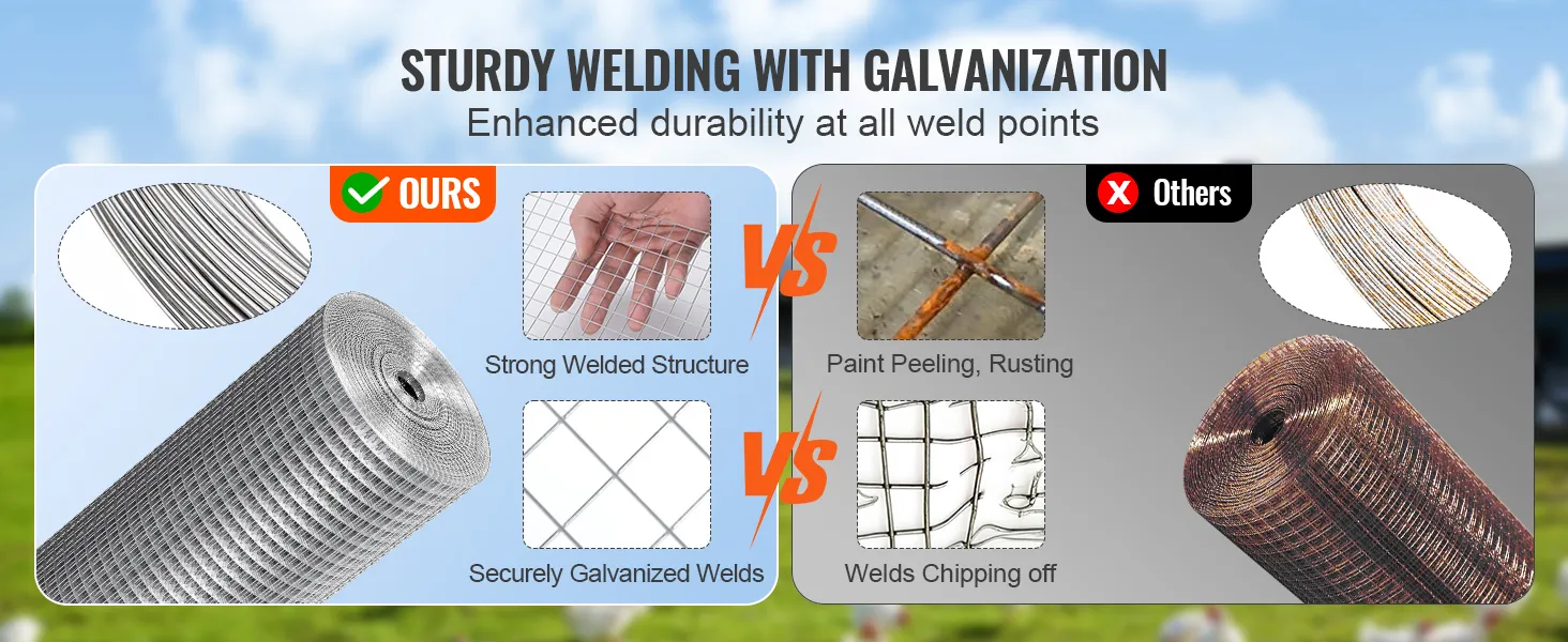 VEVOR hardware cloth vs. competitors showing strong welded structure and galvanized welds vs. rust and peeling.