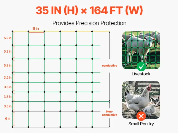 VEVOR electric fence netting, ensuring animal security with fiberglass posts and double-spiked steel stakes.