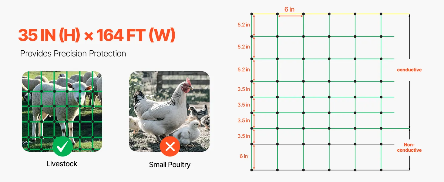 VEVOR electric fence netting, ensuring animal security with fiberglass posts and double-spiked steel stakes.