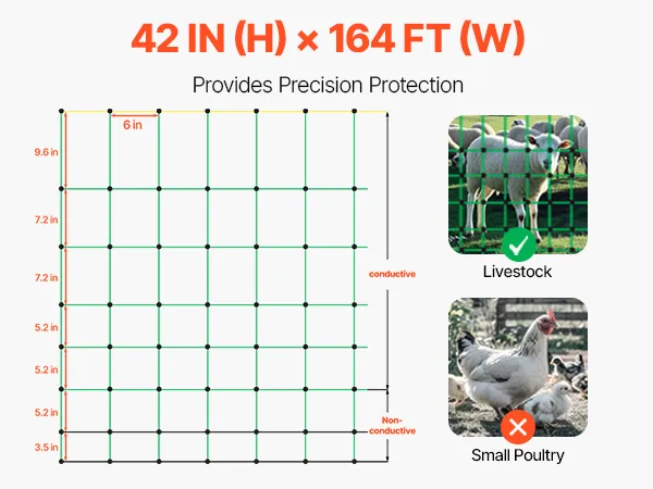 VEVOR electric fence netting for farm security, featuring durable posts, windproof kits, and steel stakes.