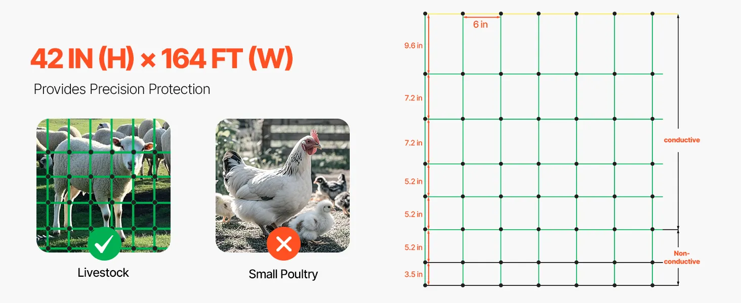 VEVOR electric fence netting for farm security, featuring durable posts, windproof kits, and steel stakes.