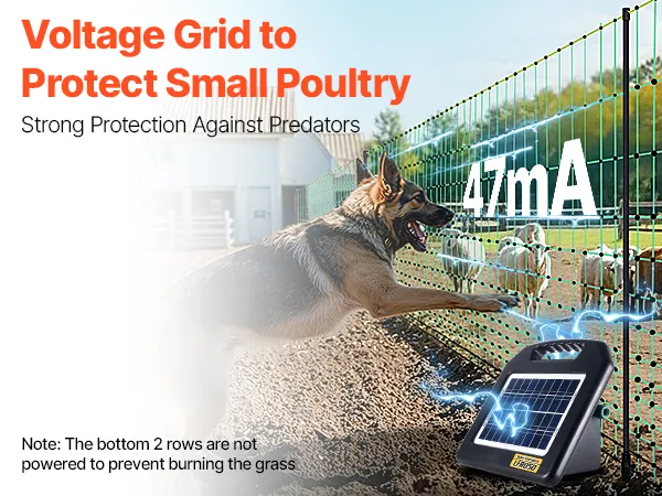 wolf near VEVOR electric fence netting protecting sheep; supports ac, solar, and dc power options.