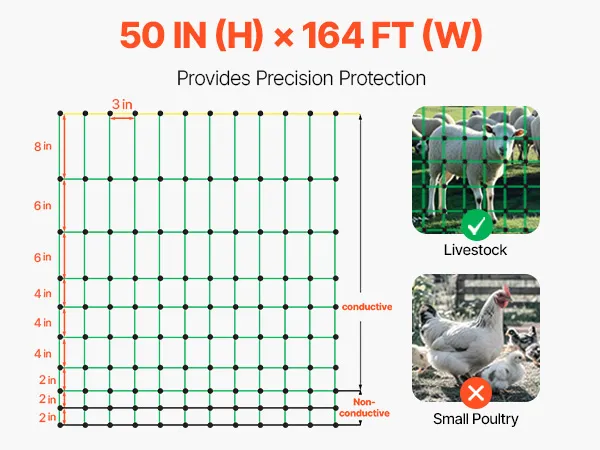 VEVOR elektrische omheiningsnetten zorgen voor de veiligheid van dieren met glasvezelpalen, winddichte sets en stalen haringen.