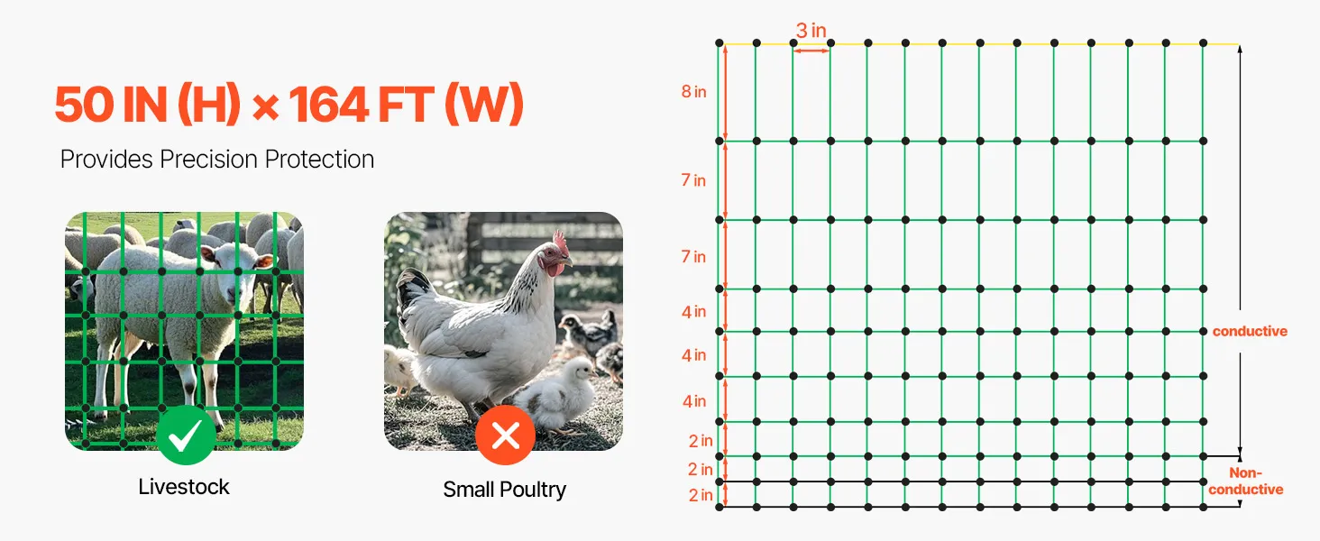 VEVOR elektrische omheiningsnetten zorgen voor de veiligheid van dieren met glasvezelpalen, winddichte sets en stalen haringen.