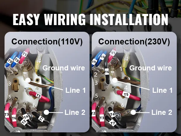 VEVOR air compressor motor easy wiring installation diagram for 110v and 230v connections.