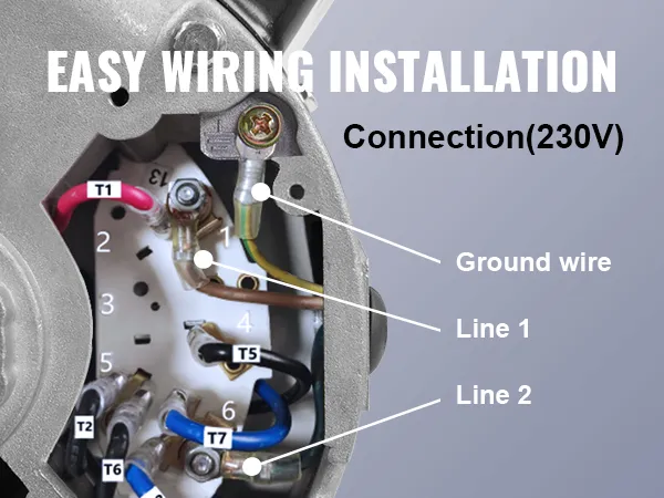Motor compresor de aire VEVOR con guía de cableado detallada, que incluye puntos de conexión para 230 V, tierra, línea 1 y línea 2.