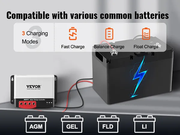 Regolatore di carica solare MPPT VEVOR compatibile con le batterie e 3 modalità di carica: rapida, bilanciata, flottante.