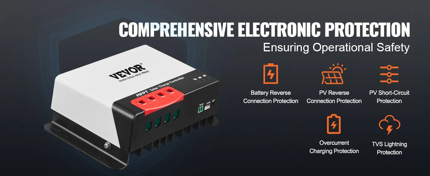 Regolatore di carica solare MPPT VEVOR con protezione elettronica completa e funzioni di sicurezza operativa.