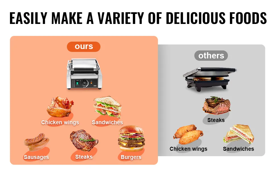 comparison of VEVOR panini press vs others, showcasing chicken wings, sandwiches, sausages, steaks, burgers.