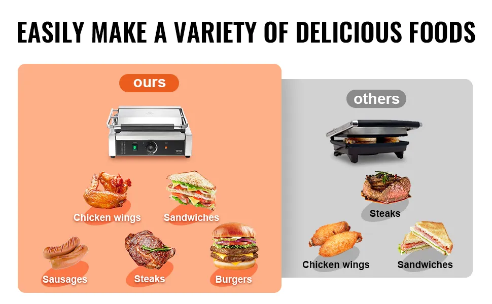 VEVOR panini press comparing food variety with others, showing chicken wings, sandwiches, steaks.