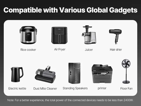 Spannungswandler-Transformator von VEVOR, kompatibel mit CPAP-Beatmungsgerät, Laptop, Mobiltelefon und Fernseher.