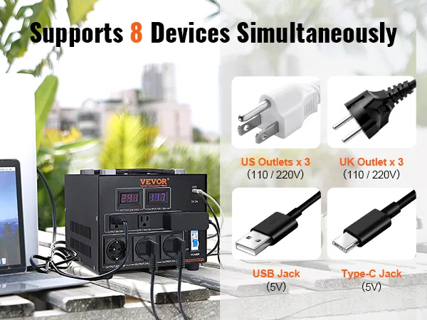 De VEVOR spanningsomvormertransformator ondersteunt 8 apparaten met USB-, type-C-, Amerikaanse en Britse stopcontacten.