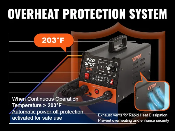 VEVOR stud welder dent repair kit with overheat protection system and exhaust vents for heat dissipation.