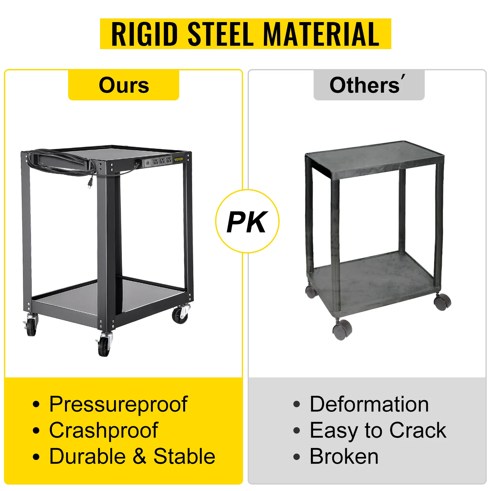 VEVOR av cart frente a otros, destacando las características de durabilidad, estabilidad y resistencia a los choques.