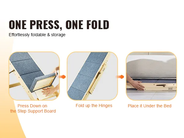 three steps for using foldable VEVOR wood pet stairs: pressing down, folding, and placing under bed.