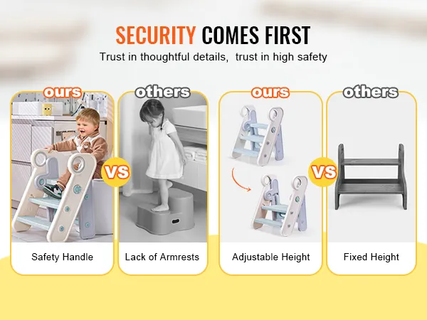La comparación del taburete para niños VEVOR destaca por su asa de seguridad y altura ajustable frente a la falta de apoyabrazos y altura fija.