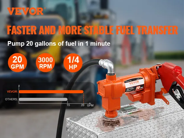 VEVOR fuel transfer pump showcasing 20 gpm, 3000 rpm, and 1/4 hp for efficient fuel transfer.