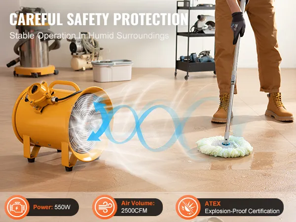 Ventilador portátil VEVOR en funcionamiento, garantizando la seguridad, potencia 550w, volumen de aire 2500cfm, certificado atex.