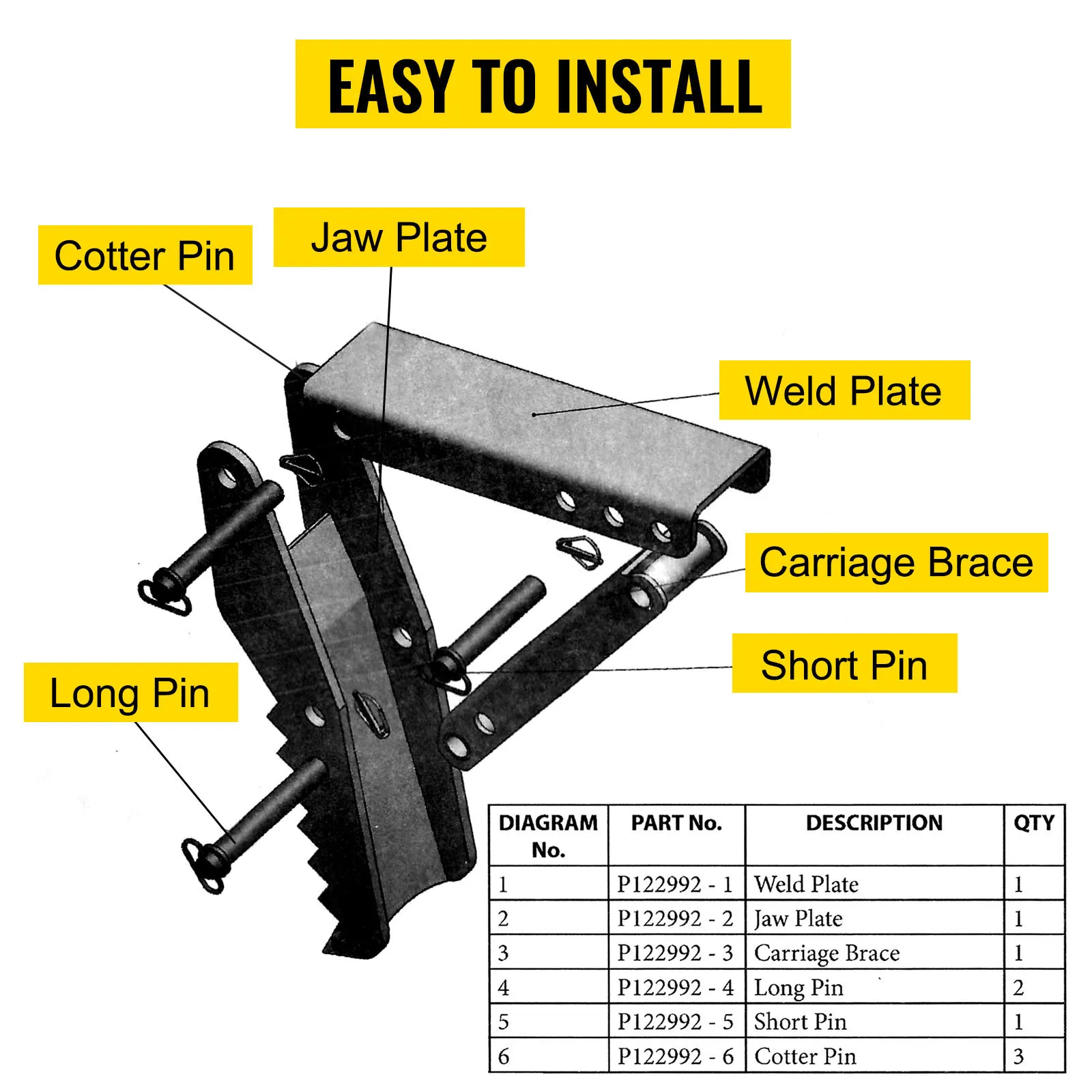 exploded view of VEVOR backhoe thumb with labeled parts and installation guide.