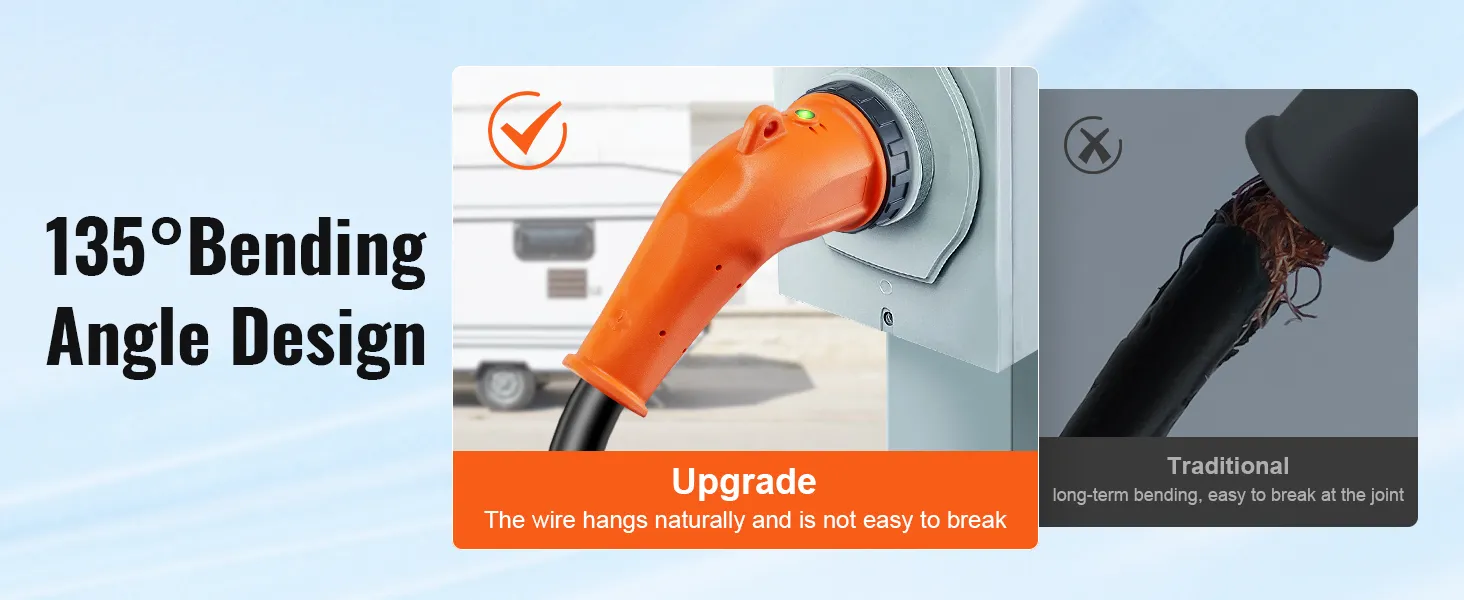 Cable de alimentación VEVOR rv de 50 A con diseño de ángulo de curvatura de 135°, función de actualización frente a los diseños tradicionales.