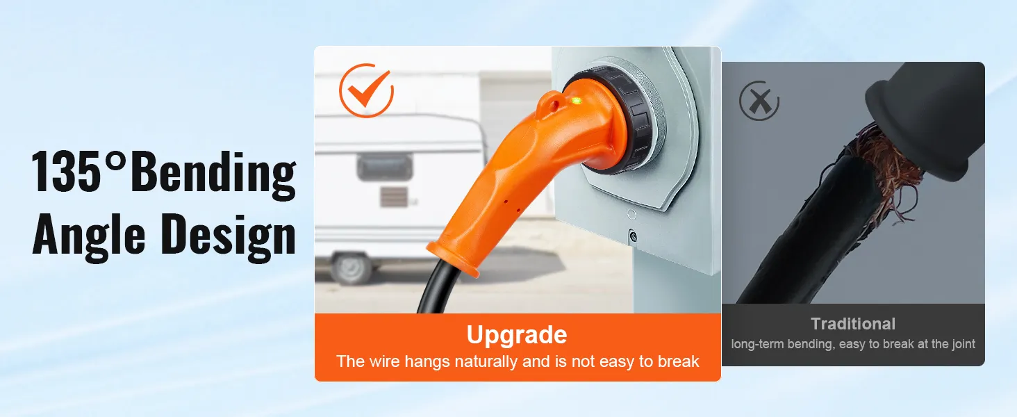 Diseño de cable de alimentación VEVOR RV con ángulo de curvatura de 135° para evitar roturas de cables en comparación con los cables tradicionales.