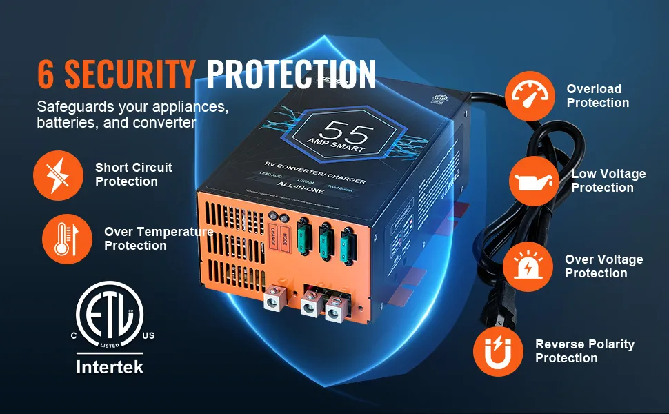 Convertidor VEVOR rv de 55 amperios con 6 protecciones de seguridad: cortocircuito, sobretemperatura, sobrecarga, bajo voltaje, sobrevoltaje, polaridad inversa.