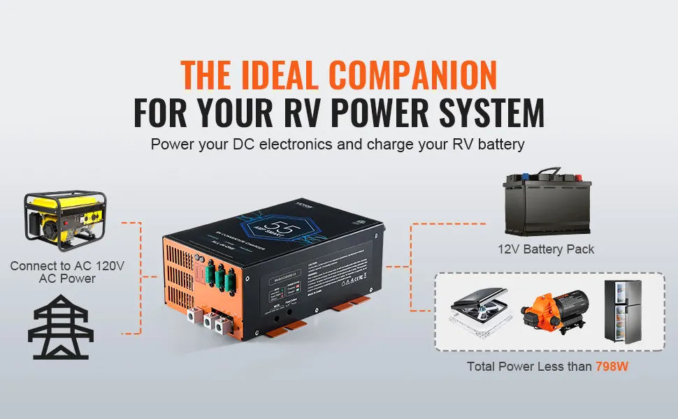 Convertidor VEVOR rv de 55 amperios, se conecta a CA 120 V, alimenta dispositivos electrónicos de CC, carga paquete de batería de 12 V.