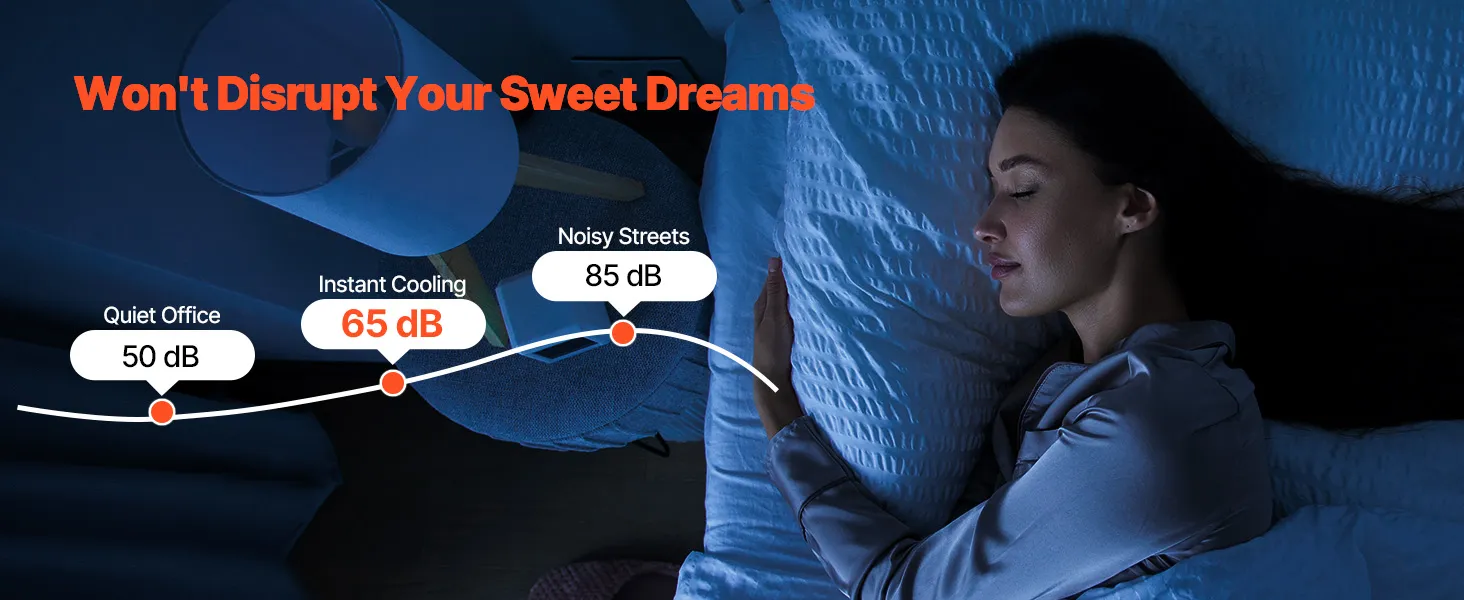 RV Air Conditioner 13500 BTU Non-Ducted Rooftop RV AC 65 dB Quiet for Replacing