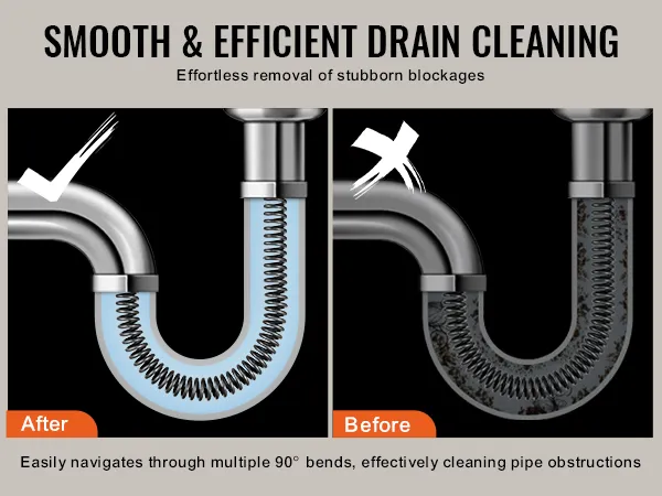 smooth drain pipes after cleaning with VEVOR drain cleaning cable; before and after comparison.