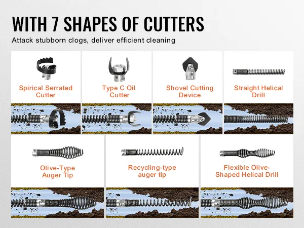 VEVOR drain cleaning cable with 7 cutter shapes: serrated, oil cutter, shovel, helical, auger tips.