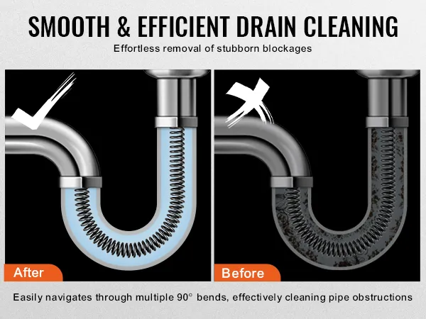 comparison of a clogged pipe and a clean pipe after using a VEVOR drain cleaning cable.