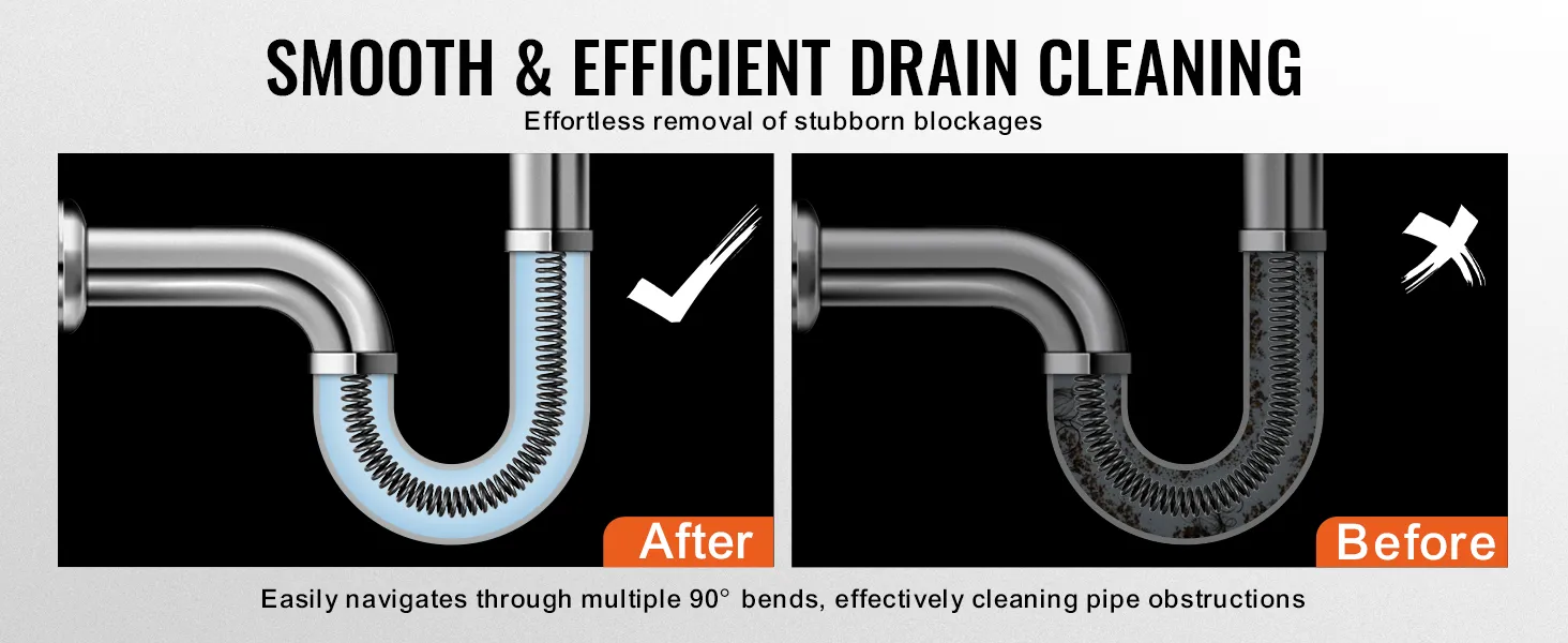 comparison of a clogged pipe and a clean pipe after using a VEVOR drain cleaning cable.