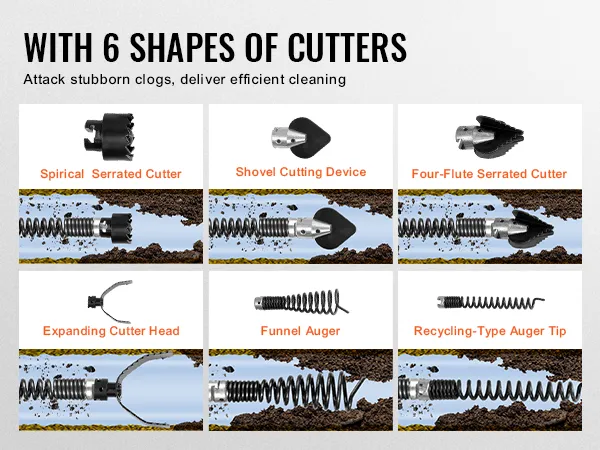 with 6 shapes of cutters, the VEVOR drain cleaning cable tackles clogs efficiently for smooth drainage.