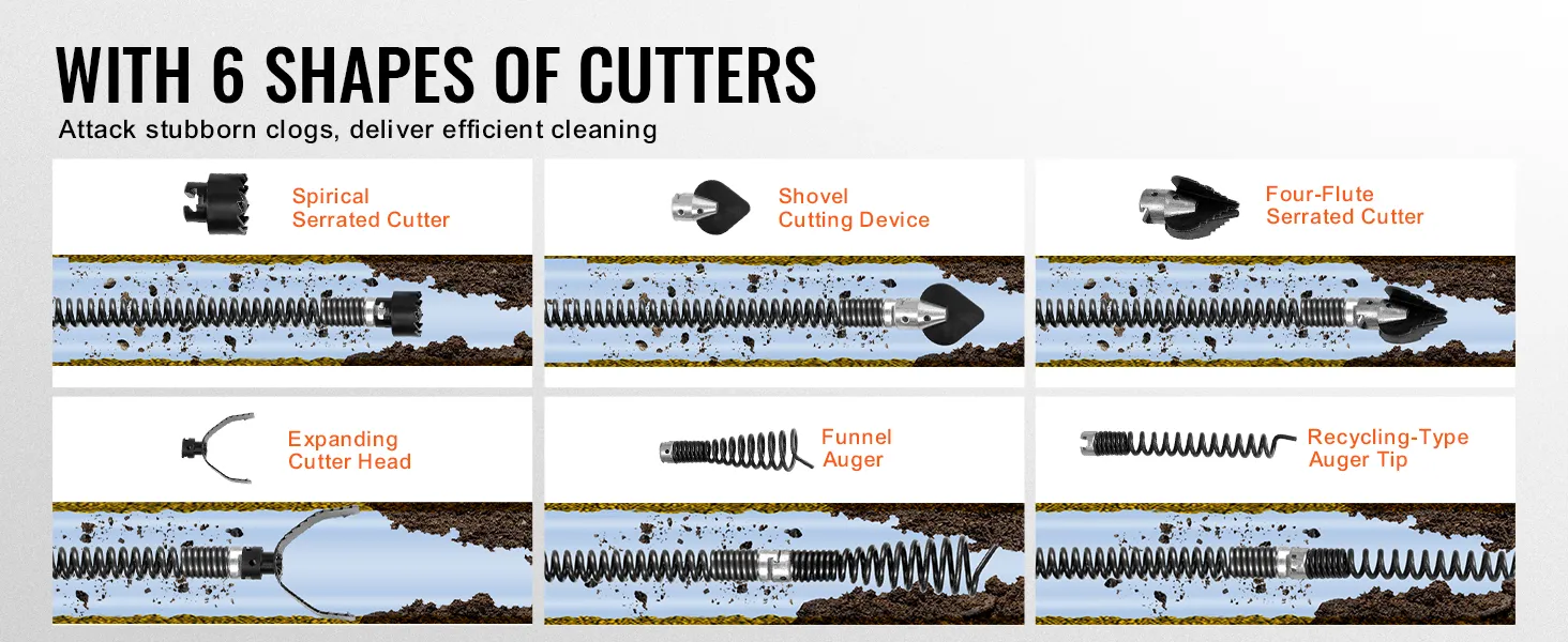 with 6 shapes of cutters, the VEVOR drain cleaning cable tackles clogs efficiently for smooth drainage.