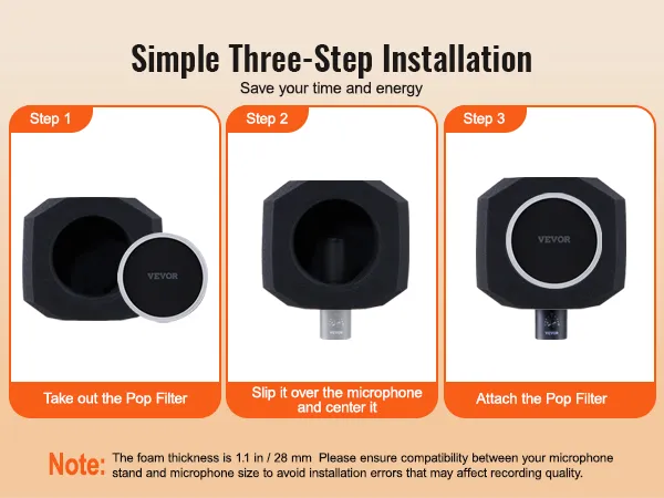 simple three-step installation for the VEVOR microphone isolation ball: take out, slip over, attach pop filter.